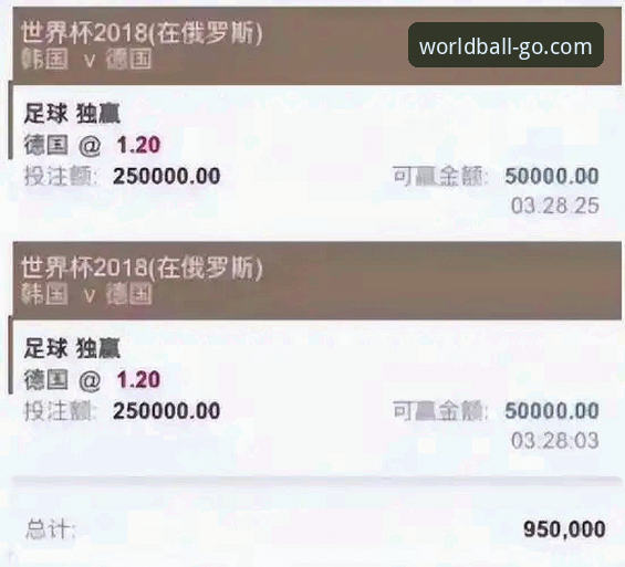 世界杯买球教程 世界杯买球平台对比:WM体育v2.3.0与传统投注方式的全面分析与实战教程