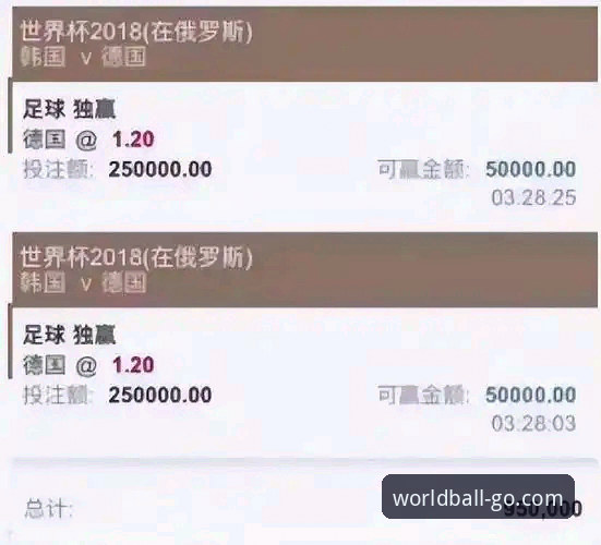 世界杯买球平台 揭秘世界杯买球平台:你不知道的2024投注新玩法与隐藏真相